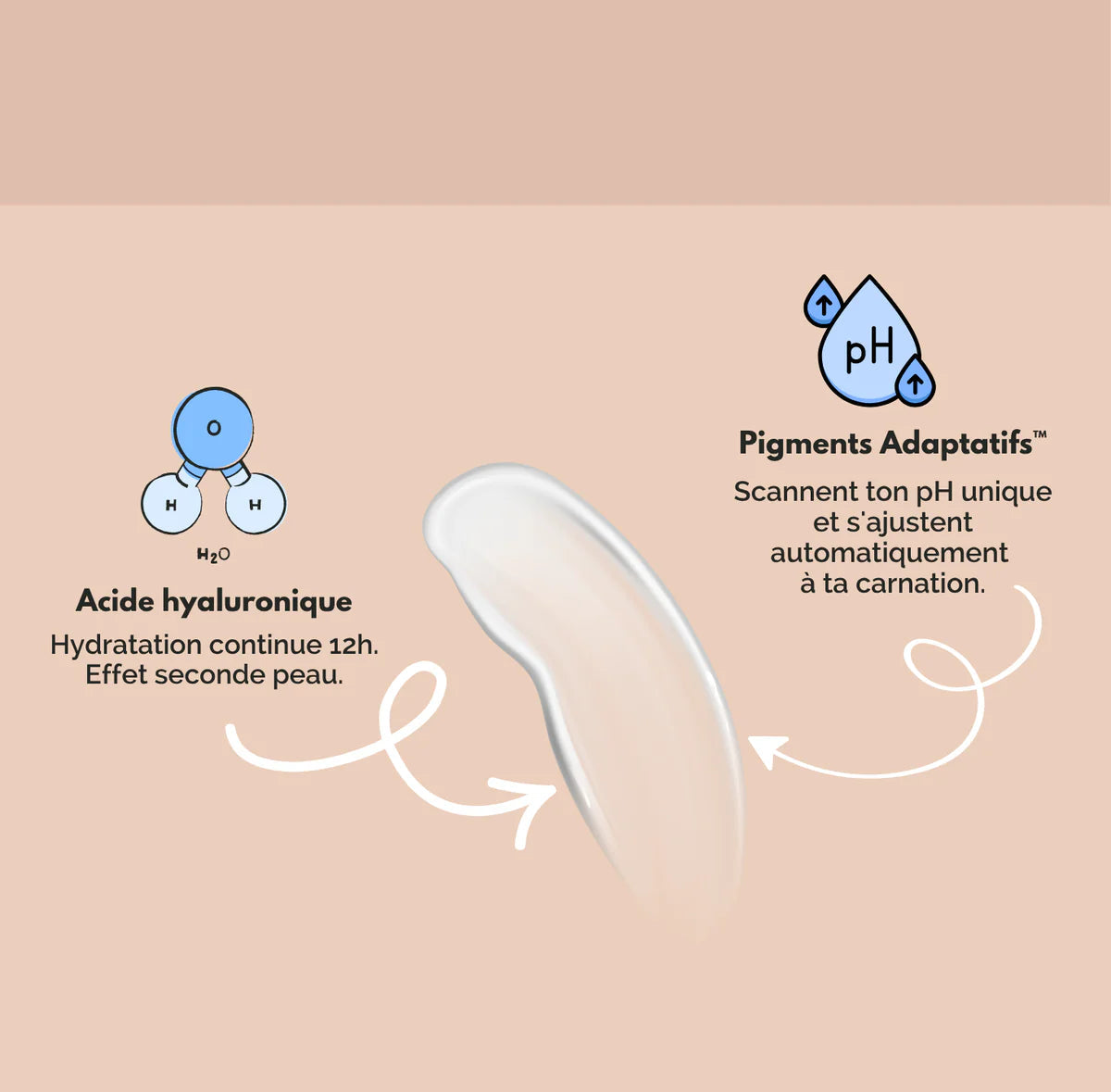 Stick Fond de Teint 2 en 1 Dermadona